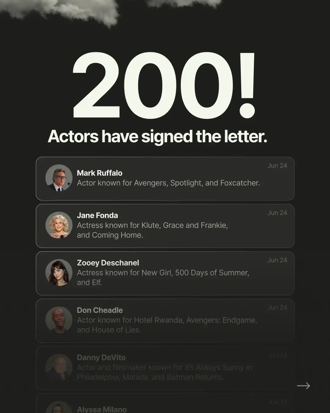 Publicación en redes “200! Actors have signed the letter”