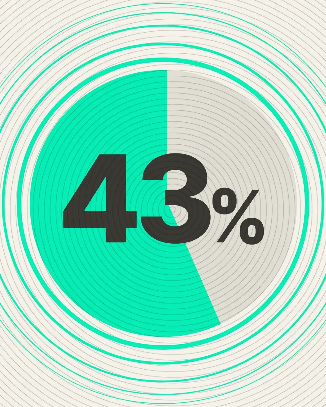 Gráfico con el dato: 43% menos reincidencia